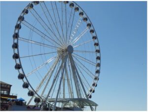 Seattle Waterfront Ferris Wheel
