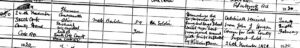 ThomasCoatsworth(AKA)MichaelMcCrystal, death register 1929